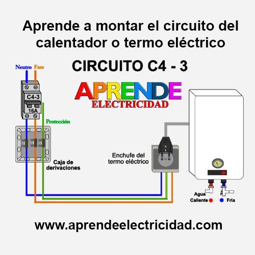 Esquema básico de electricidad de un calentador eléctrico