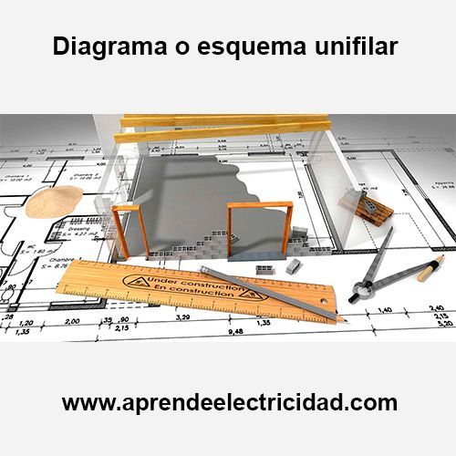Esquema unifilar electrico Un diagrama unifilar es una representación gráfica en un plano, de los distintos elementos de una instalación eléctrica