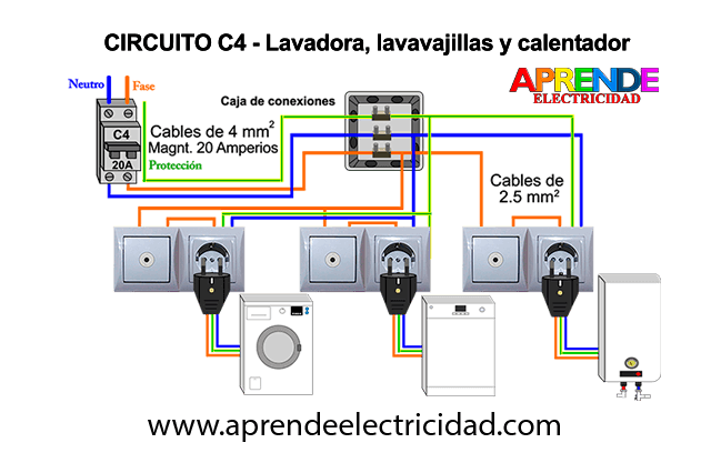 Electricidad dibujos (esquemas y montajes eléctricos)