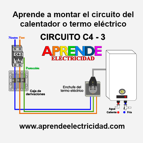 Como instalar un termo eléctrico Esquema básico de electricidad de un calentador eléctrico
