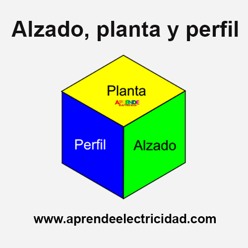 Dibujar planta alzado y perfil online Para poder pasar un objeto que dibujamos en 2 dimensiones a la perspectiva de 3 dimensiones, tenemos que enfocar el objeto en cuestión como si se encontrara sobre un plano (frontal, lateral o trasero)
